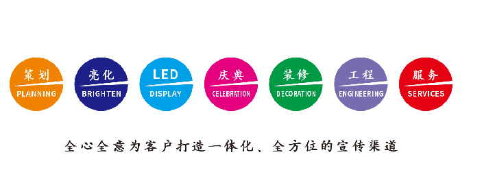 镇雄广告公司该如何满足客户需求？